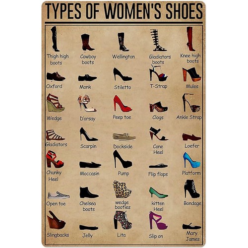 Women Shoes Types - Rodzaje damskich butów, blaszane tabliczki, vintage,