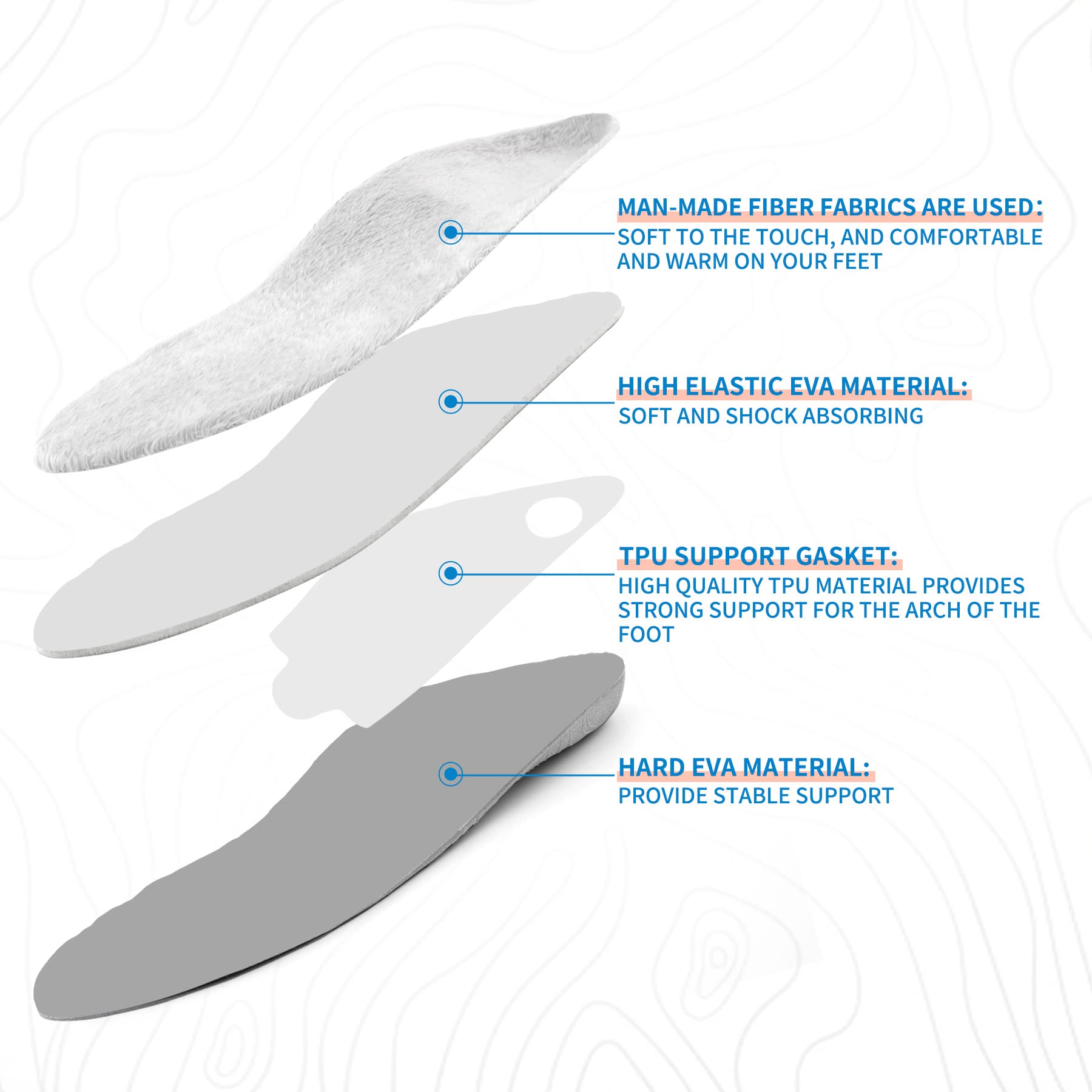 Podparcie łuku stopy Wkładki d – Women'S Shoes For Plantar Fasciitis recenzja i cena