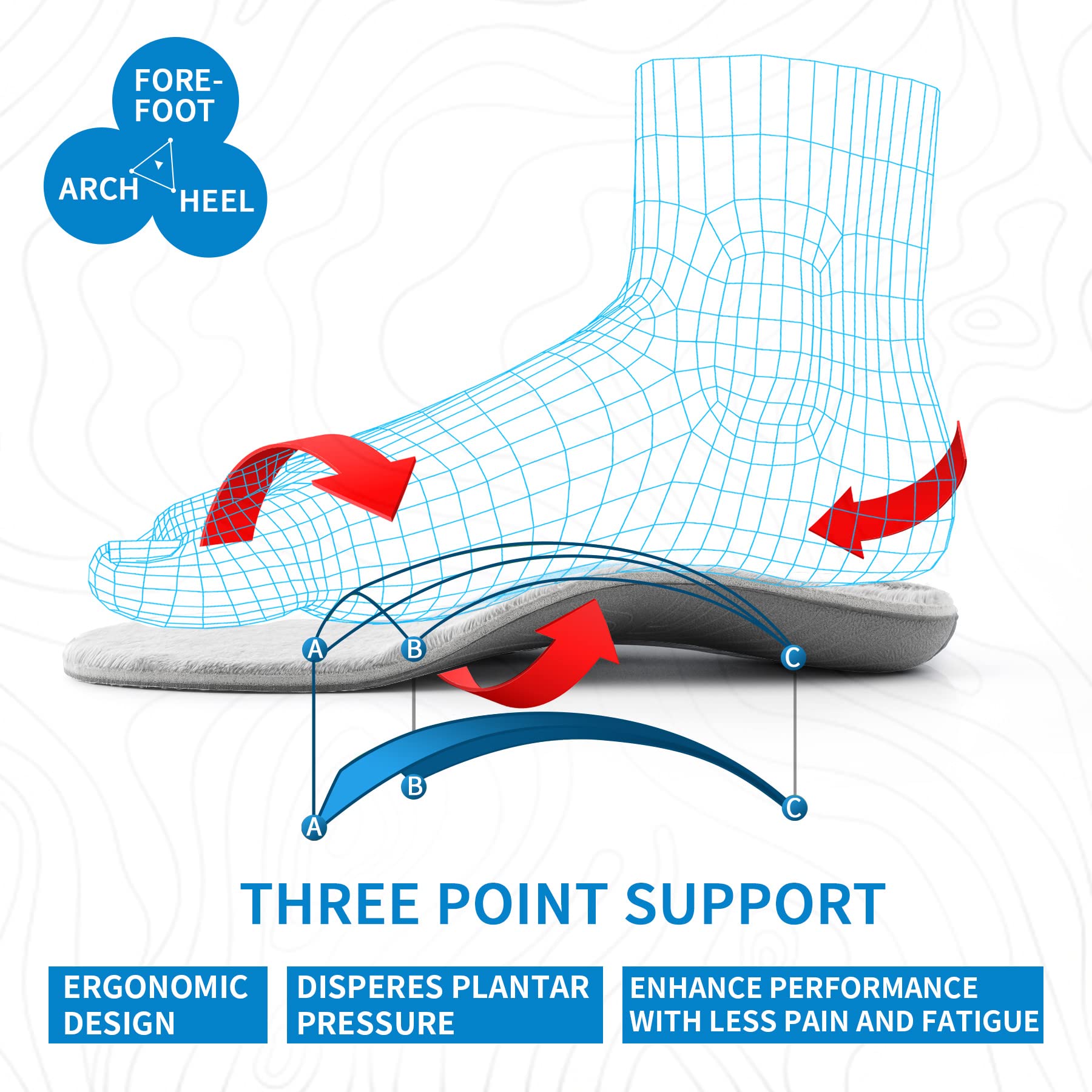 Podparcie łuku stopy Wkładki d – Women'S Shoes For Plantar Fasciitis recenzja i cena