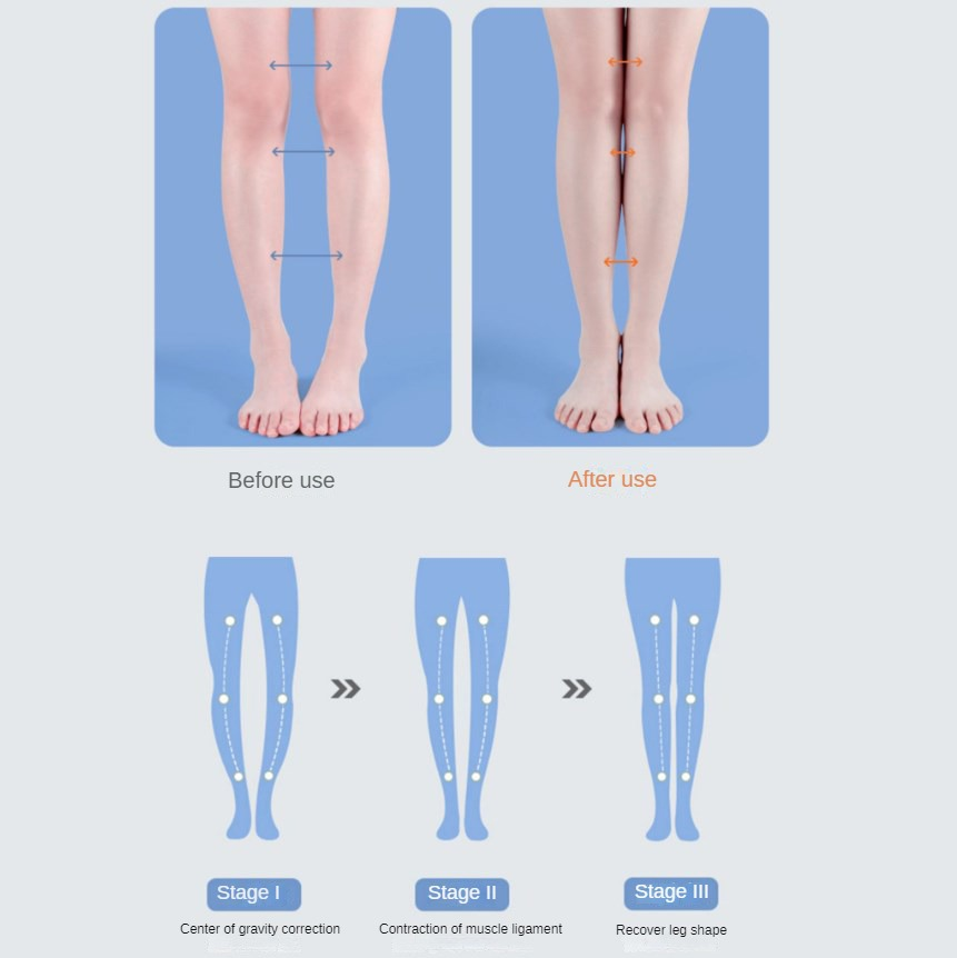 Wkładka ortopedyczna PU Wkładk – Women Shoes Types recenzja i cena