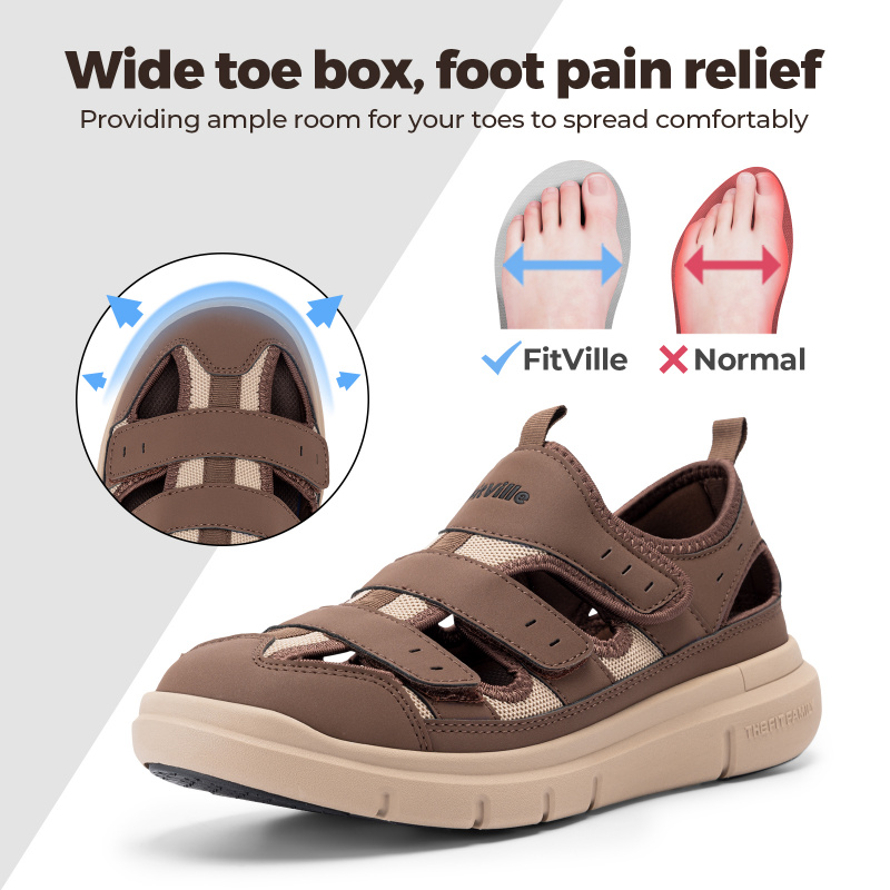 Letnie męskie sandały poszerzo – Women'S Shoes For Plantar Fasciitis recenzja i cena